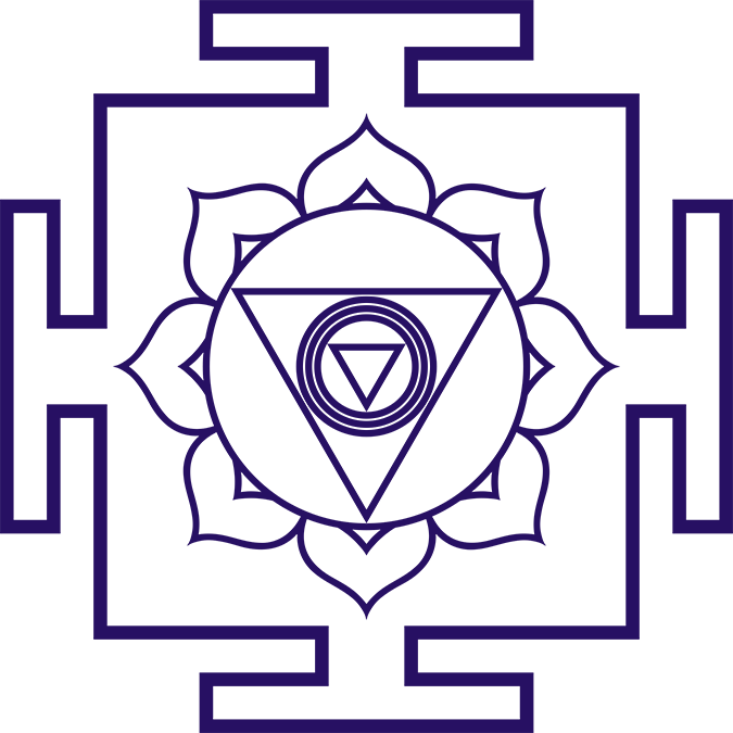 Yantra Chinnamasta